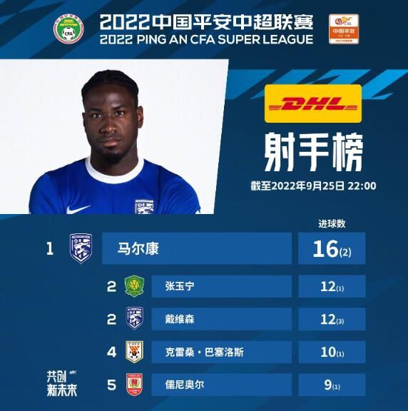 亚洲视频1